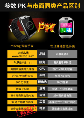 智能手表手機電話可插卡 學生定位男女藍牙安卓手環運動防水