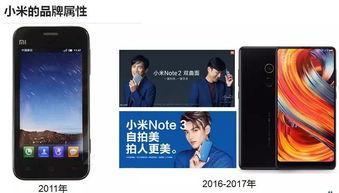 安卓市場如何做app的分發 推廣