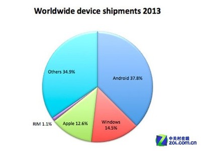 與小米3同時(shí)發(fā)布?銀米筆記本諜照曝光