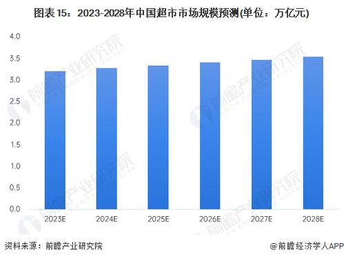 胖東來退休員工收到6箱春節(jié)福利 馬云 胖東來是一面鏡子,可以照出其他企業(yè)的不足