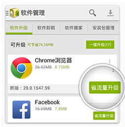 升級應用,安卓市場流量狂省30 以上