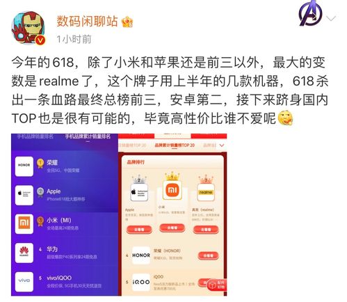 手機市場格局大變,realme挺進第一梯隊,安卓品牌to2名副其實