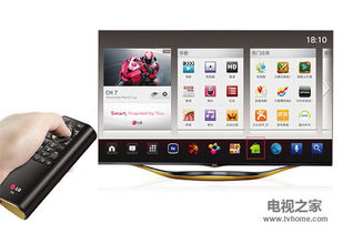 lg電視安裝第三方app教程 僅針對(duì)安卓電視