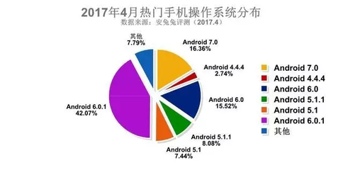 這個尺寸成為中國人最愛手機屏幕大小