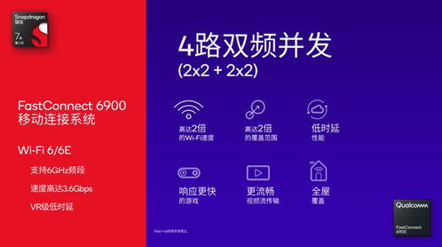 中端體驗不輸旗艦 高通這次給安卓手機市場投了顆深水炸彈